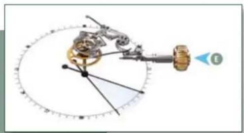 Audemars Piguet Royal Oak 26065IS.OO.1105IS.01 - Fonctions et utilisation du chronographe à rattrapante - 3