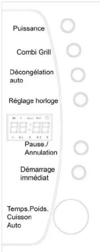 Casino MO2691TG - UTILISATION DU PANNEAU DE CONTRÔLE - 1