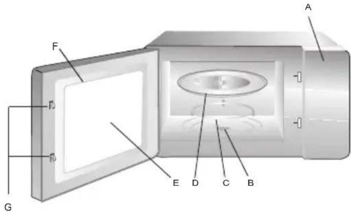 Casino AM820CQO - Mise en PLACE de votre FOUR - 1