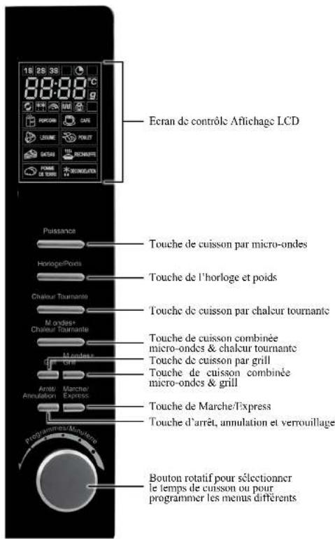 DOMEOS MOM12DOM - REPARATIONS: - 2