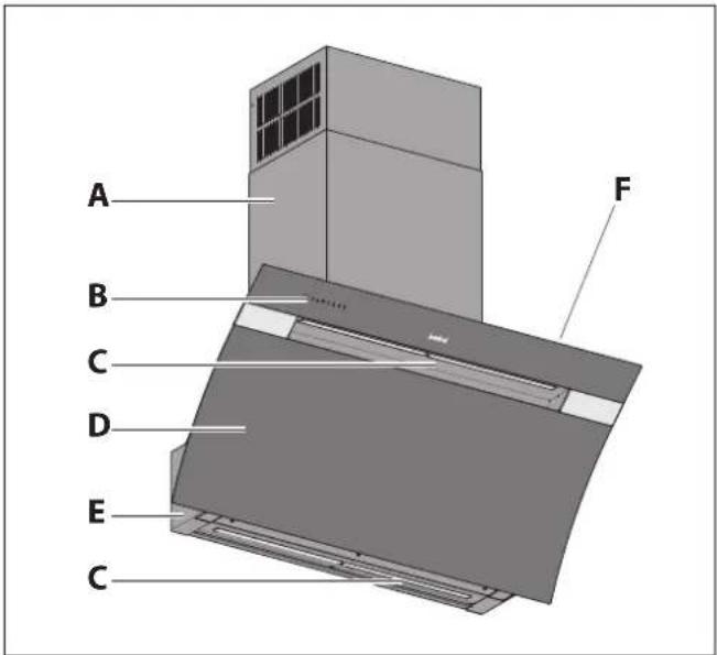 BERBEL BKH 90 GL - Product overview - 1
