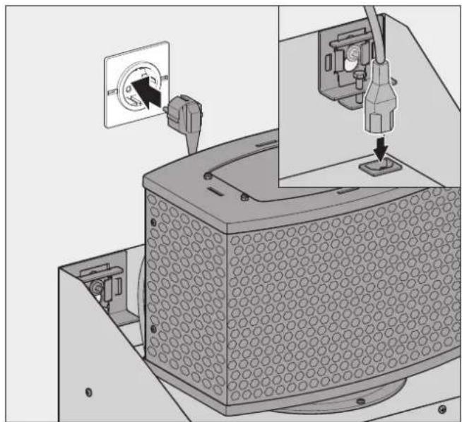 BERBEL BKH 90 GL - Execution du raccordement de l'alimentation électrique - 1