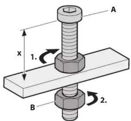 BERBEL BKH 90 GL - Verklaring van de symbolen, afbeeldingen - 1