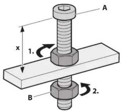 BERBEL BKH 90 GL - Symbolerklarung Abbildungen - 1