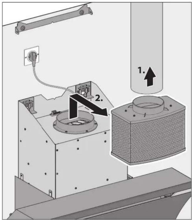 BERBEL BKH 90 GL - Gevaar voor materièle schade door vallende delen! - 5