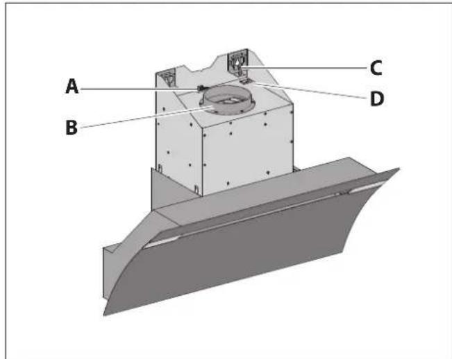 BERBEL BKH 90 GL - Productoverzicht - 3