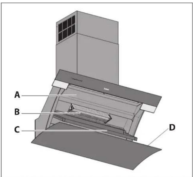 BERBEL BKH 90 GL - Productoverzicht - 2