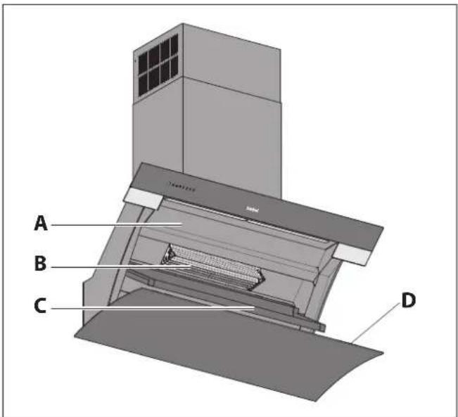 BERBEL BKH 90 GL - Product overview - 2