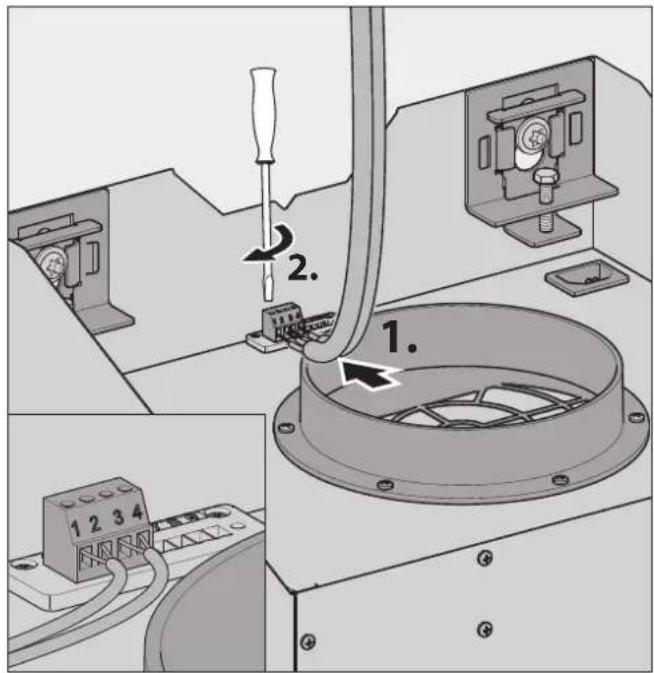 BERBEL BKH 90 GL - Risk of damage through incorrect connection! - 1