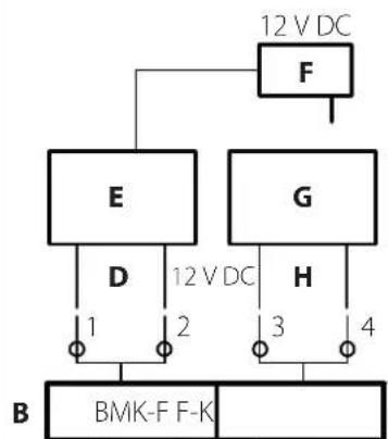 BERBEL BKH 90 GL - Accessoires aansluten - 1
