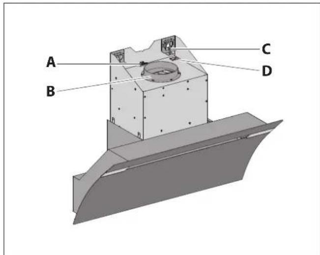 BERBEL BKH 90 GL - Produktübersicht - 3