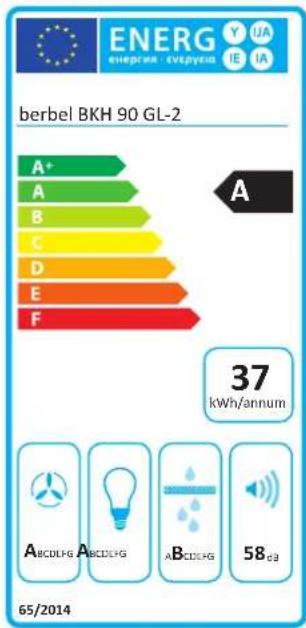 BERBEL BKH 90 GL - Productgeveensblad - 1
