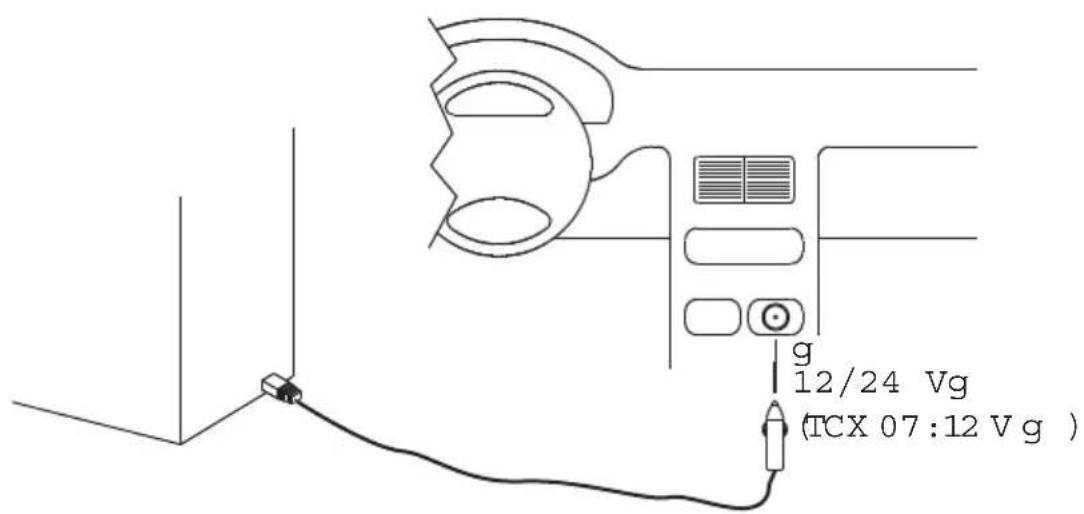 DOMETIC TropiCool TCX 35 - DE - 5