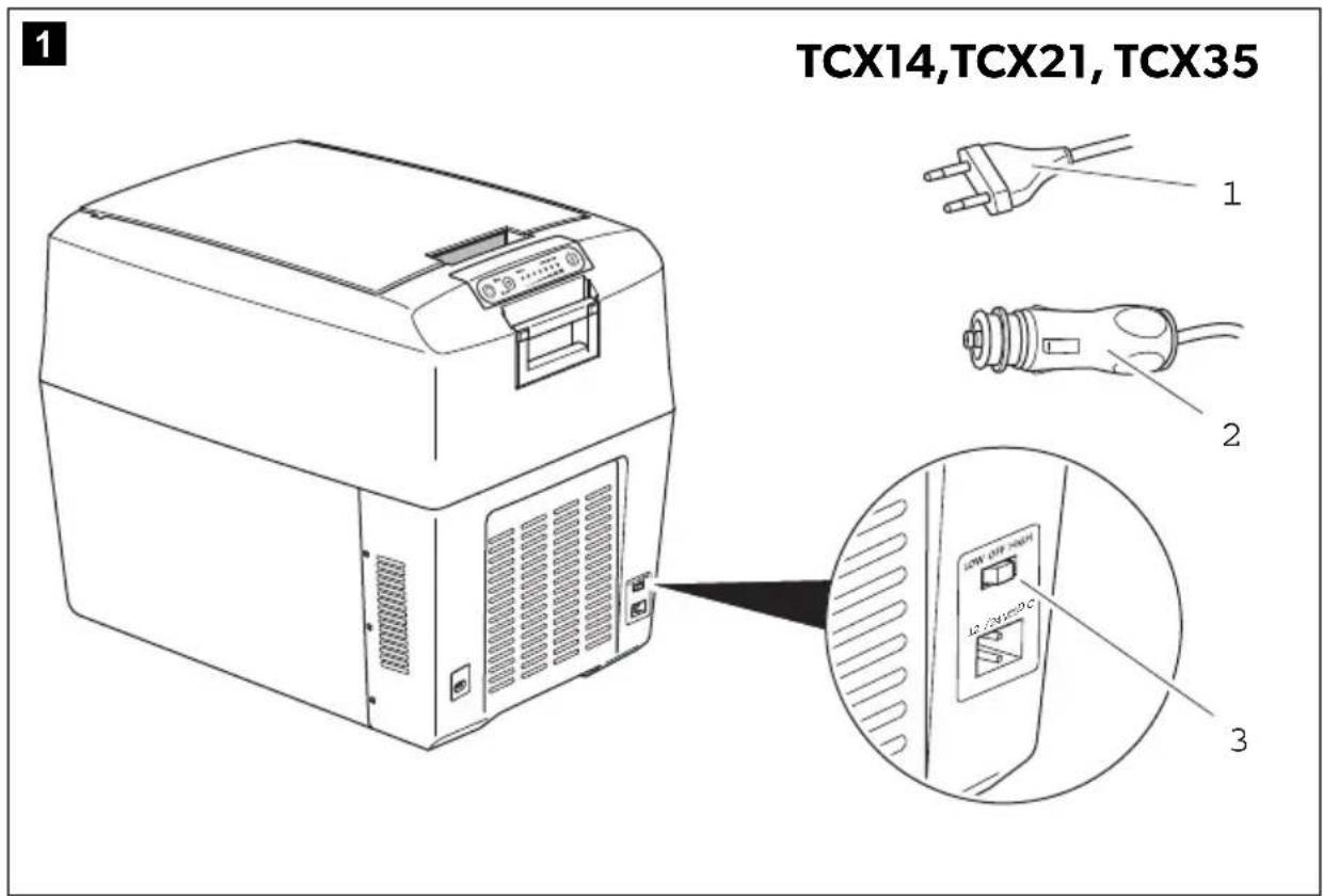 DOMETIC TropiCool TCX 35 - DE - 1