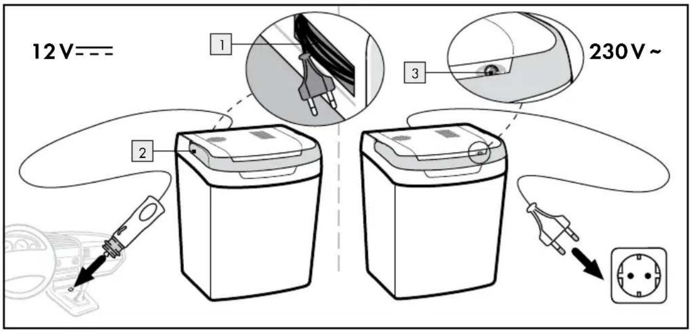 CRIVIT REK 230 C2 - SÄHKÖKÄYTTÖINENKYLMÄLAUKKU - 1