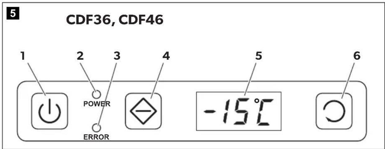 DOMETIC CoolFreeze CDF 36 - 4