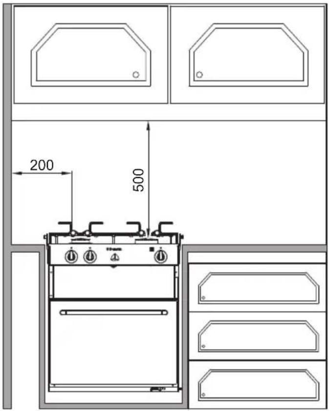 DOMETIC StarLight - StarLight - 8