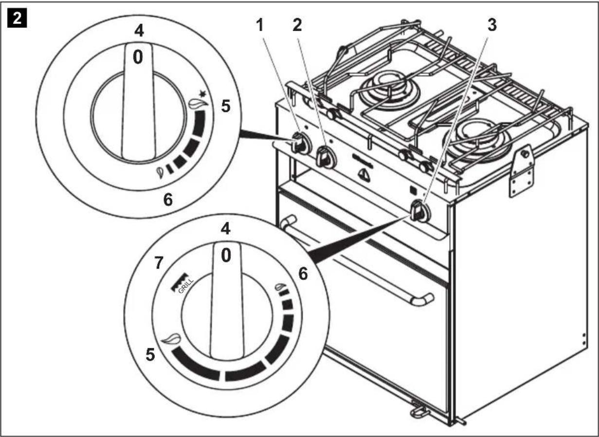 DOMETIC StarLight - StarLight - 2