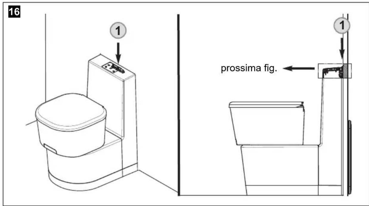DOMETIC Saneo CLP - Fissaggio toilette Saneo BW, Saneo CW, Saneo BS, Saneo CS, Saneo BLP, Saneo CLP - 1