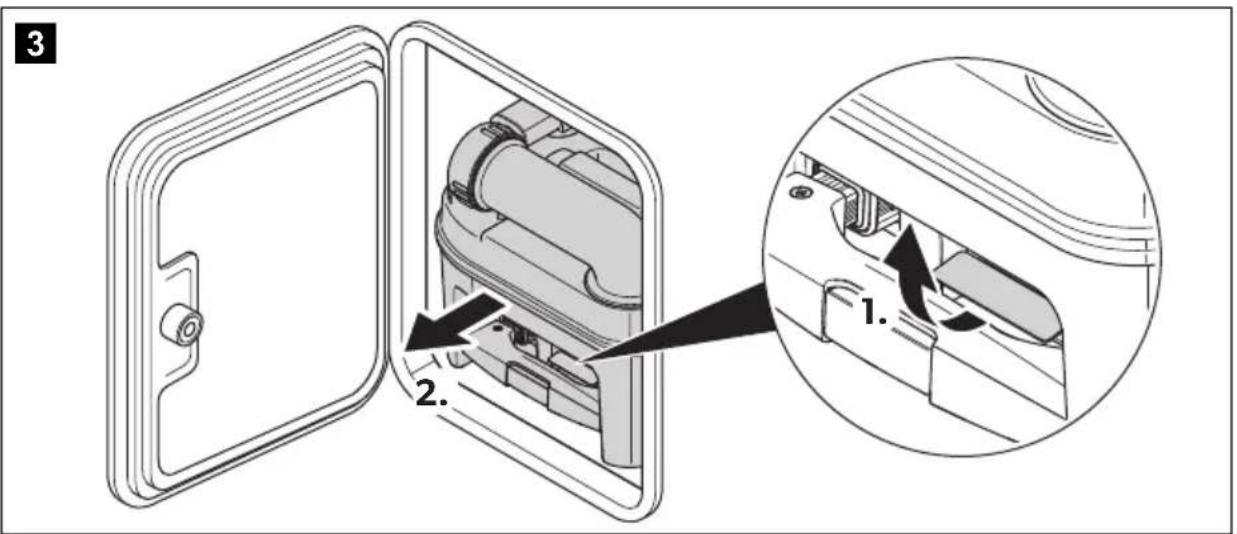 DOMETIC Saneo CS - 3