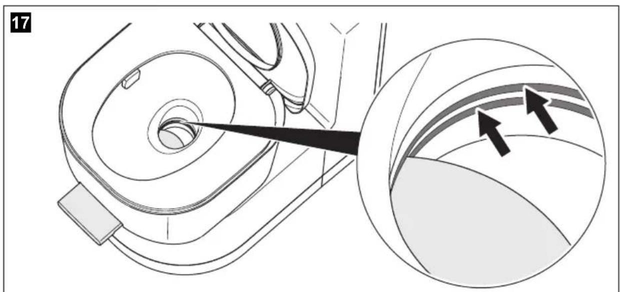DOMETIC Saneo CW - 19