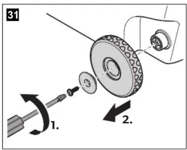 DOMETIC Saneo CW - 34