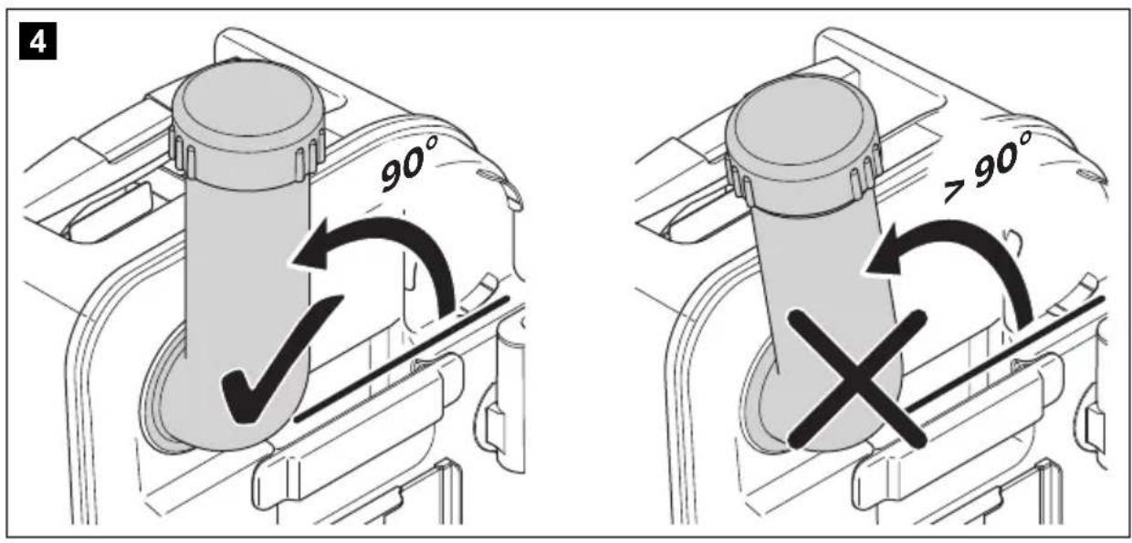 DOMETIC Saneo CW - 4