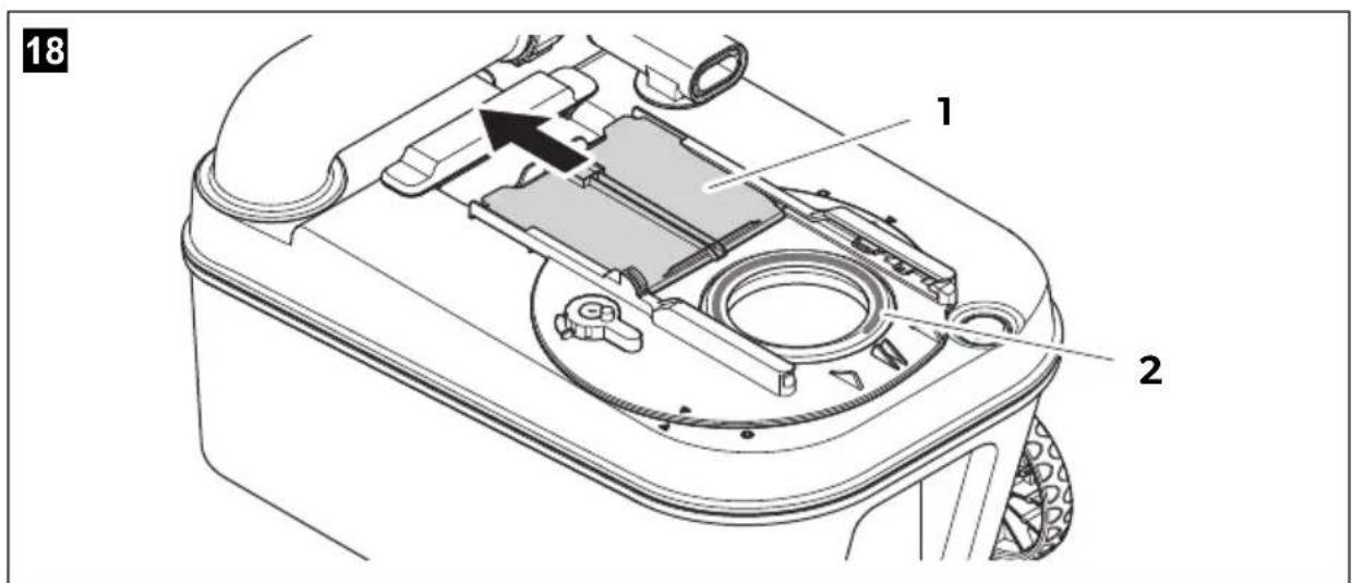 DOMETIC Saneo CW - 20