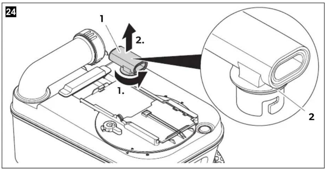 DOMETIC Saneo CW - 26