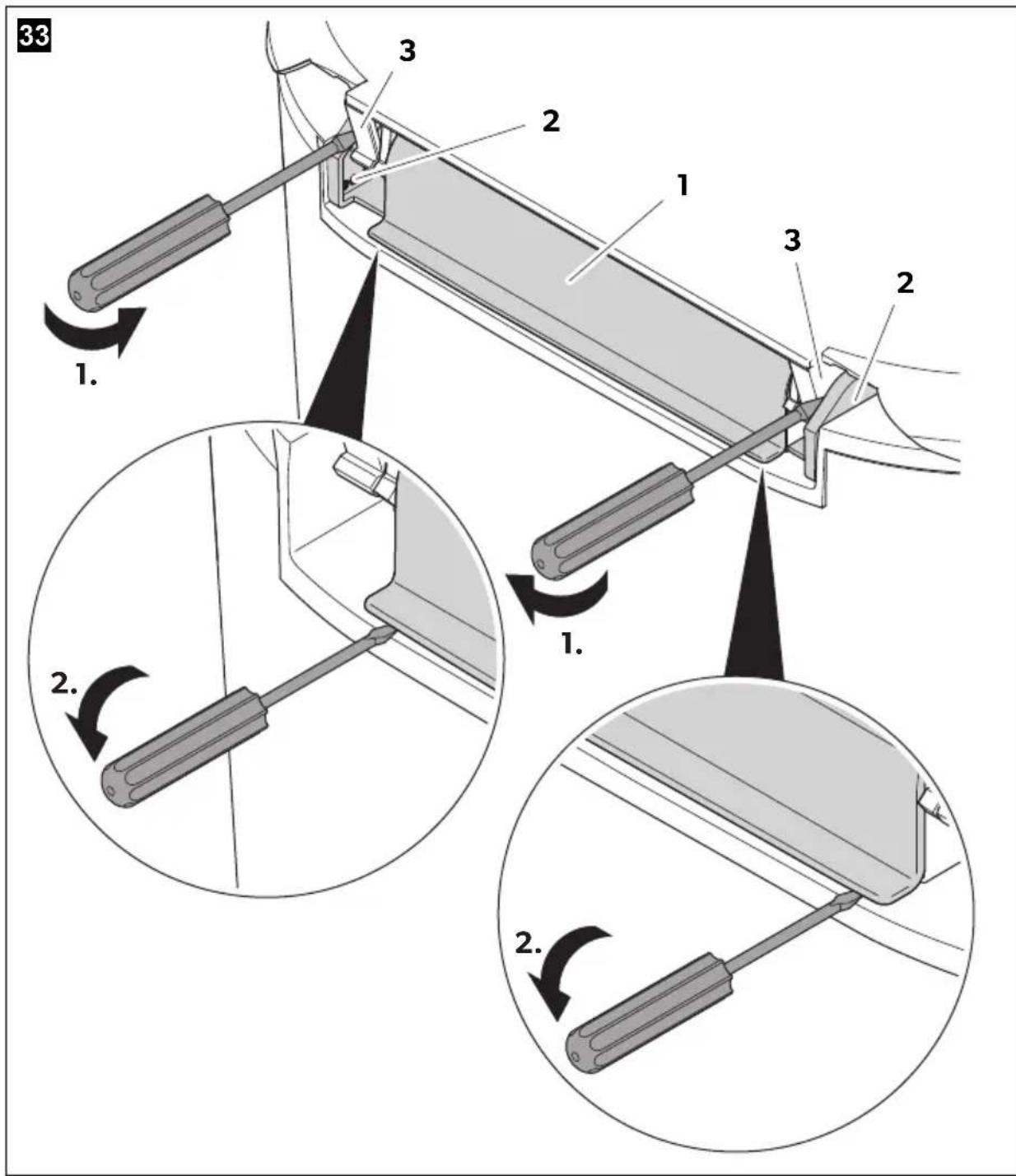 DOMETIC Saneo CW - 36