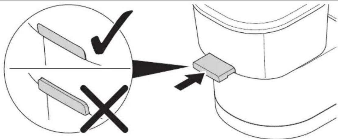 DOMETIC Saneo CW - 9