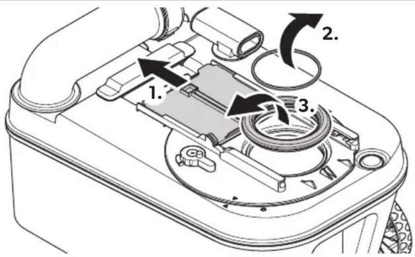 DOMETIC Saneo CW - 27