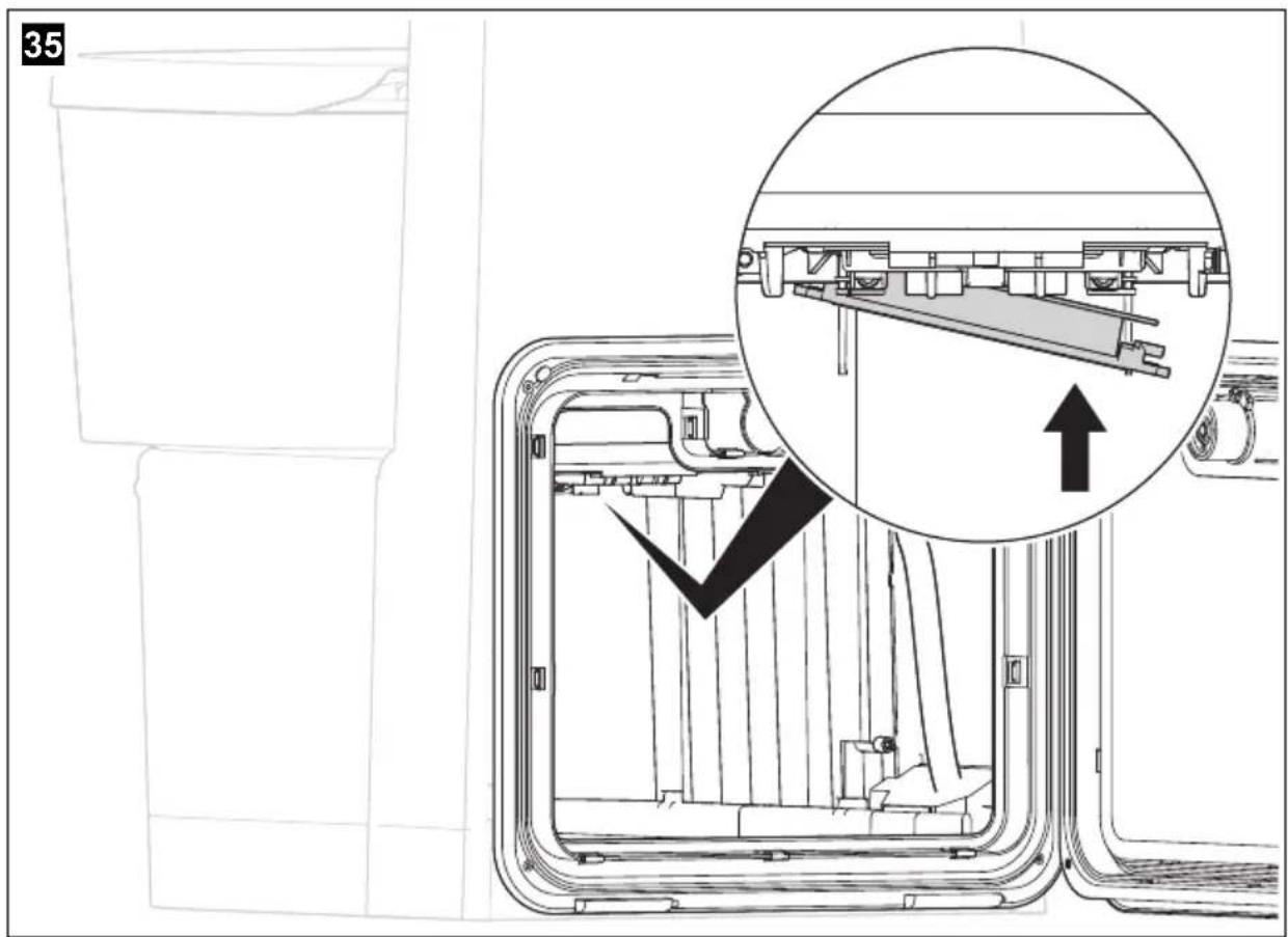 DOMETIC Saneo CW - 38