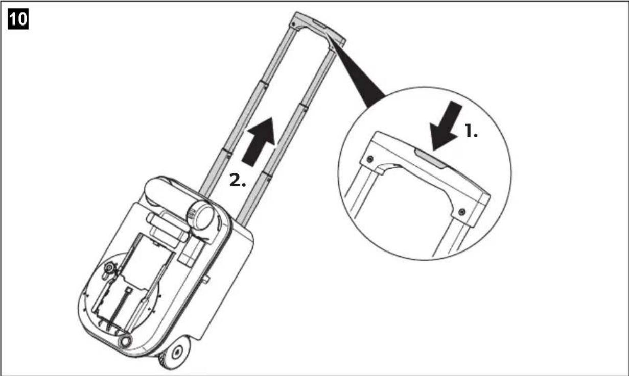 DOMETIC Saneo CW - 10