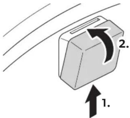 DOMETIC Saneo CW - 16