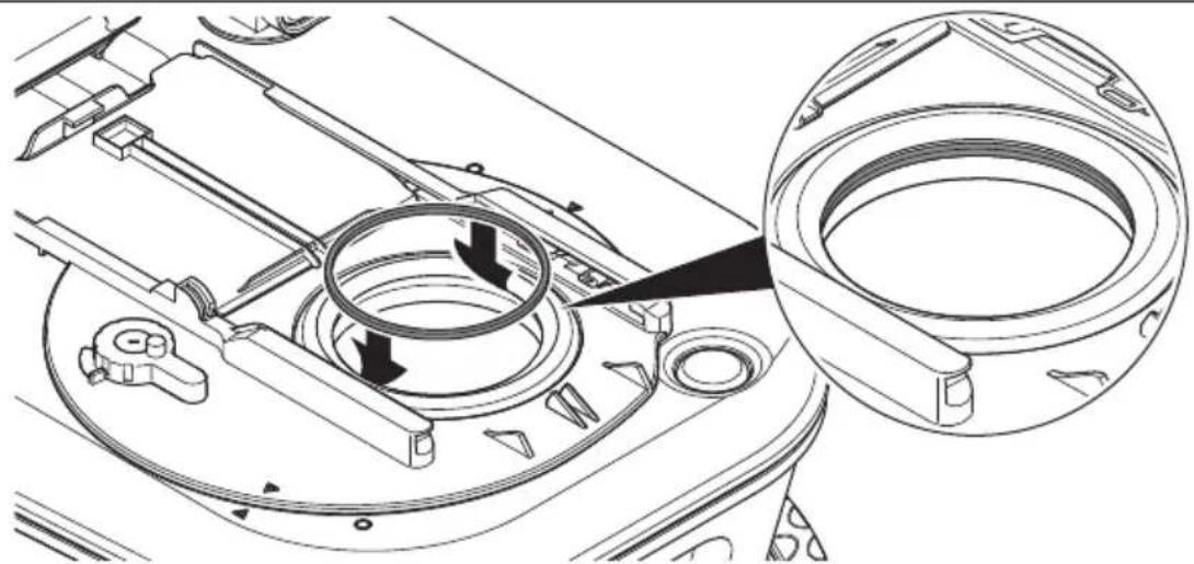 DOMETIC Saneo CW - 30