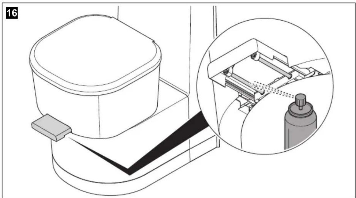 DOMETIC Saneo CW - 18