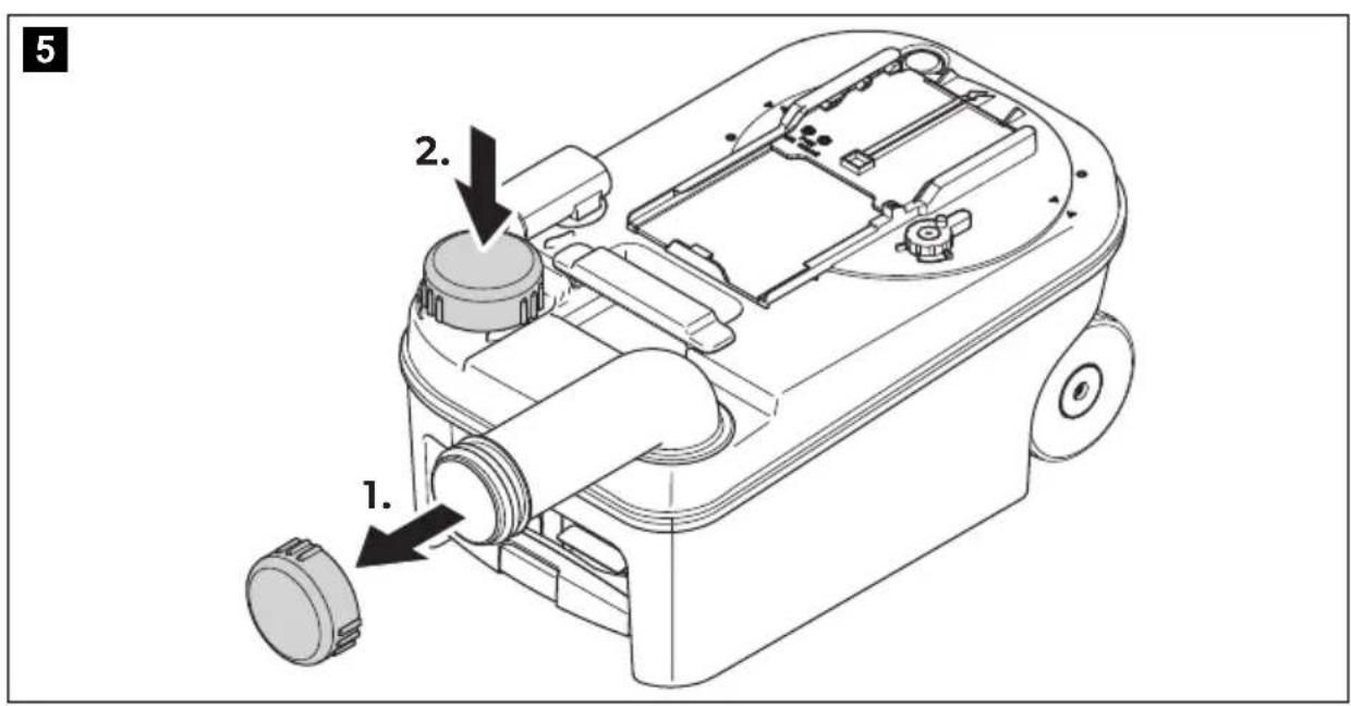 DOMETIC Saneo CW - 5