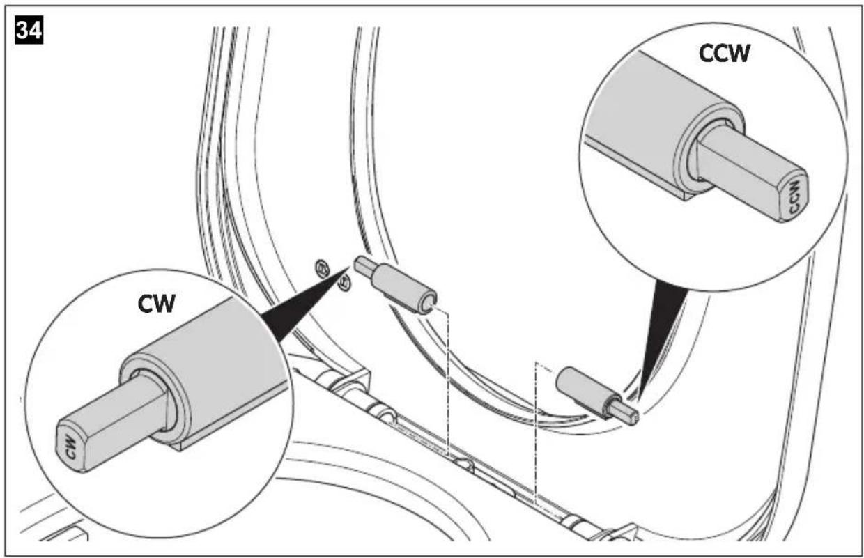 DOMETIC Saneo CW - 37