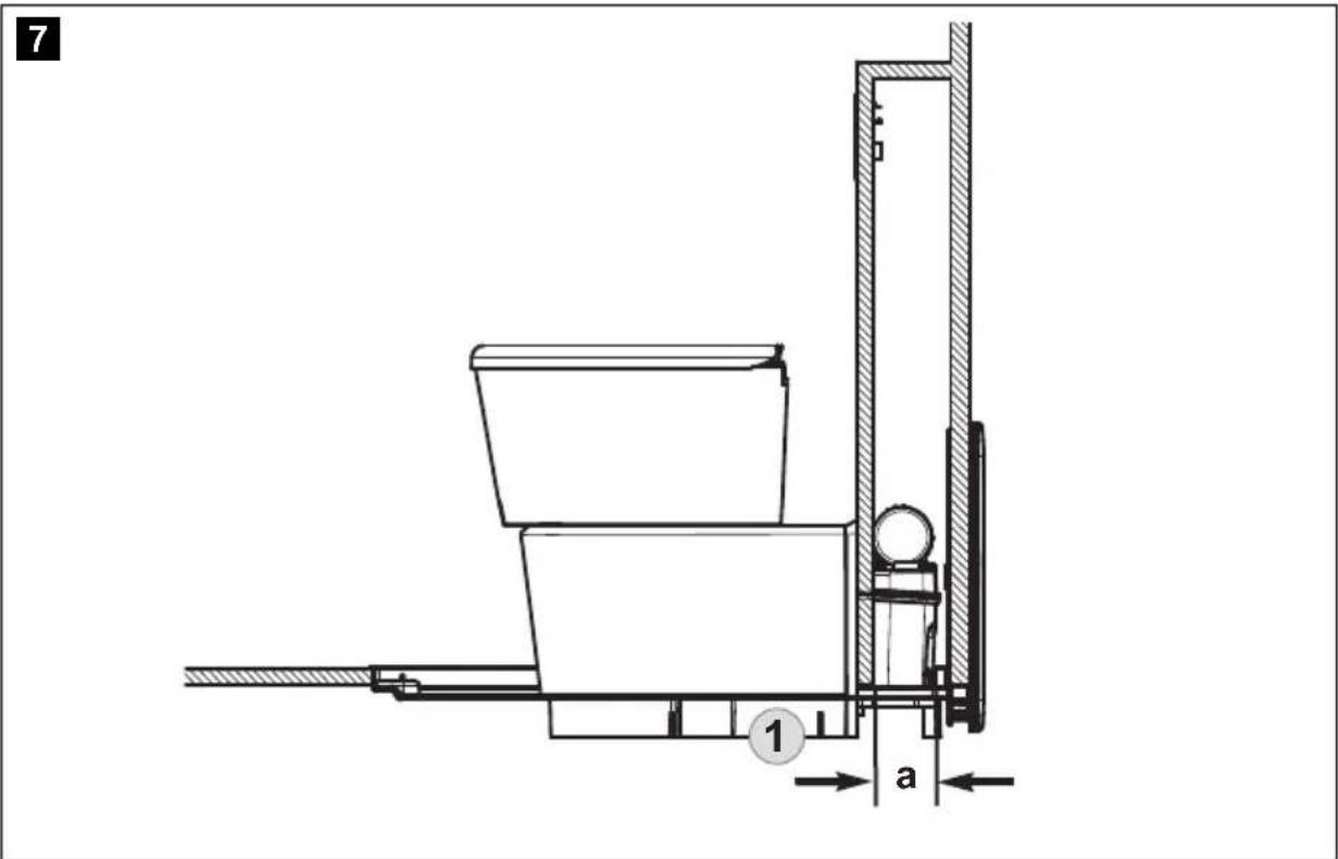 DOMETIC Saneo BW - REMARQUE - 1