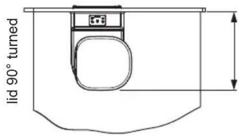 DOMETIC Saneo BW - Saneo BS, Saneo CS - 4