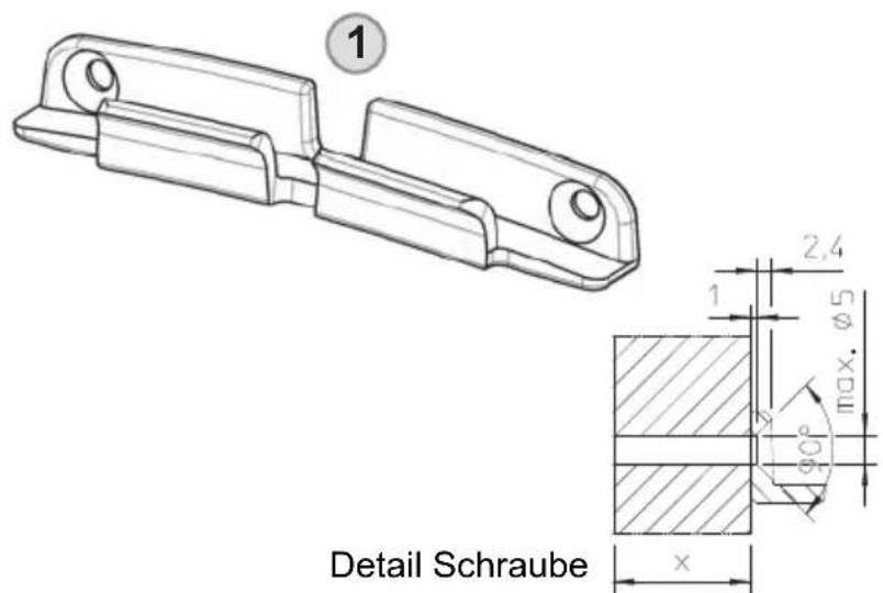 DOMETIC Saneo BW - Anbringen des Wandhalters - 1