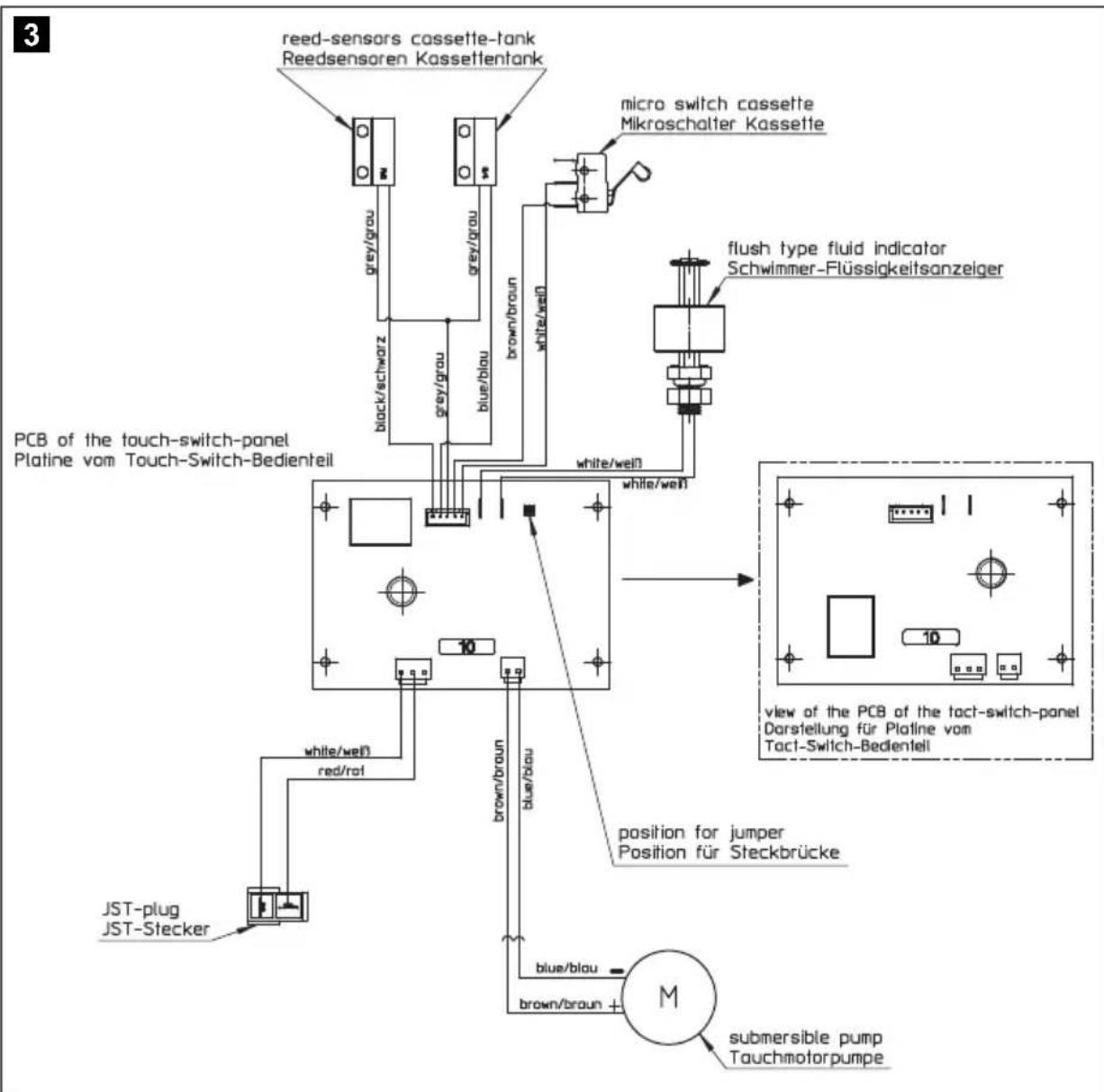 DOMETIC Saneo BW - Circuit diagram (models with internal water tank, UK) - 1