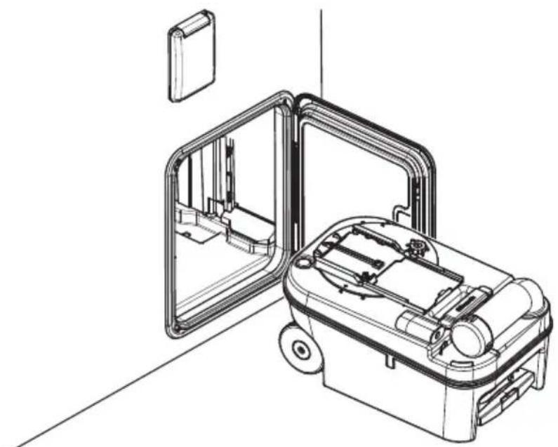 DOMETIC Saneo BW - Item Description - 2