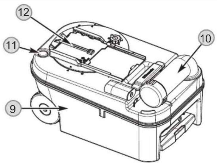 DOMETIC Saneo BW - Pos. Denominazione - 1