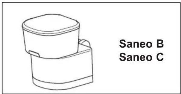 DOMETIC Saneo BW - Pos. Bezeichnung - 1