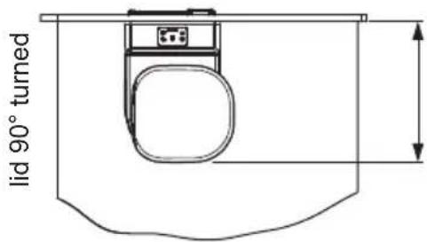 DOMETIC Saneo BW - Saneo BW, Saneo CW - 4