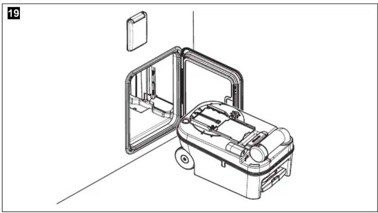 DOMETIC Saneo BW - Pos. Denominazione - 2
