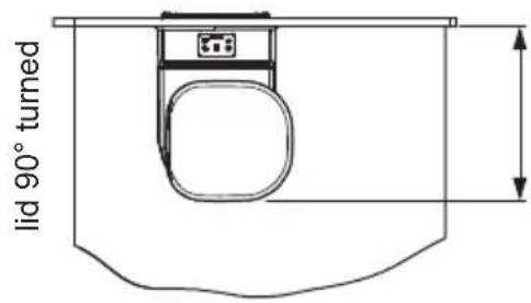 DOMETIC Saneo BW - Saneo BLP, Saneo CLP - 4