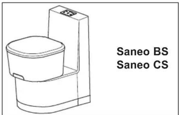 DOMETIC Saneo BW - Item Description - 3